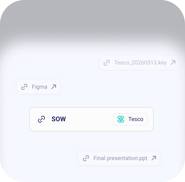 Centralised project resources